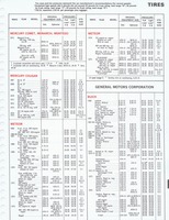 1975 ESSO Car Care Guide 1- 165.jpg